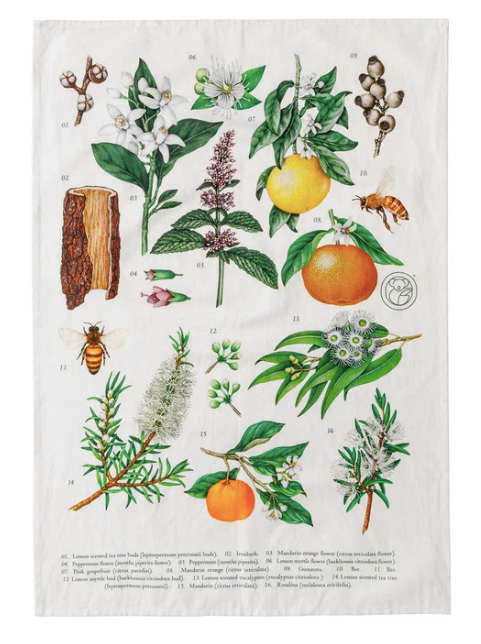 Terra Botanica Tea Towel