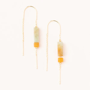 Amazonite, Amber, and Gold Rectangle Stone Earring